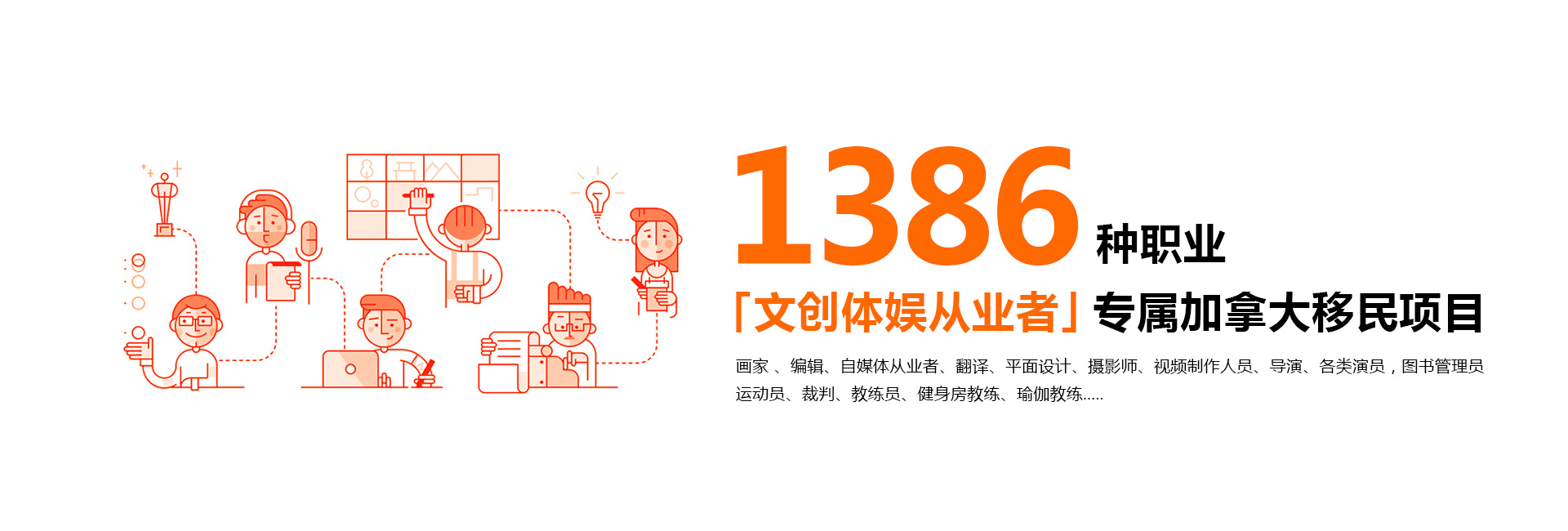 文创体娱从业者1386种职业