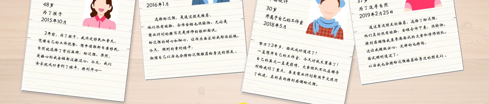 盼达狸的加拿大自雇移民成功案例