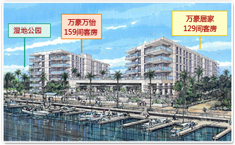 美国投资移民——万豪酒店项目概况